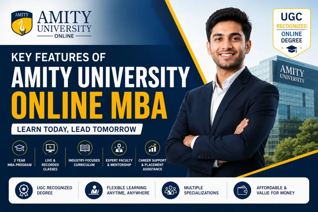 Key Features of Amity University Online MBA
