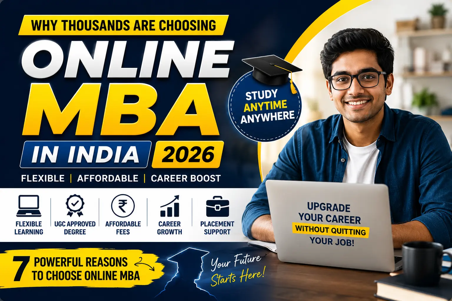 Online MBA in India 2026
