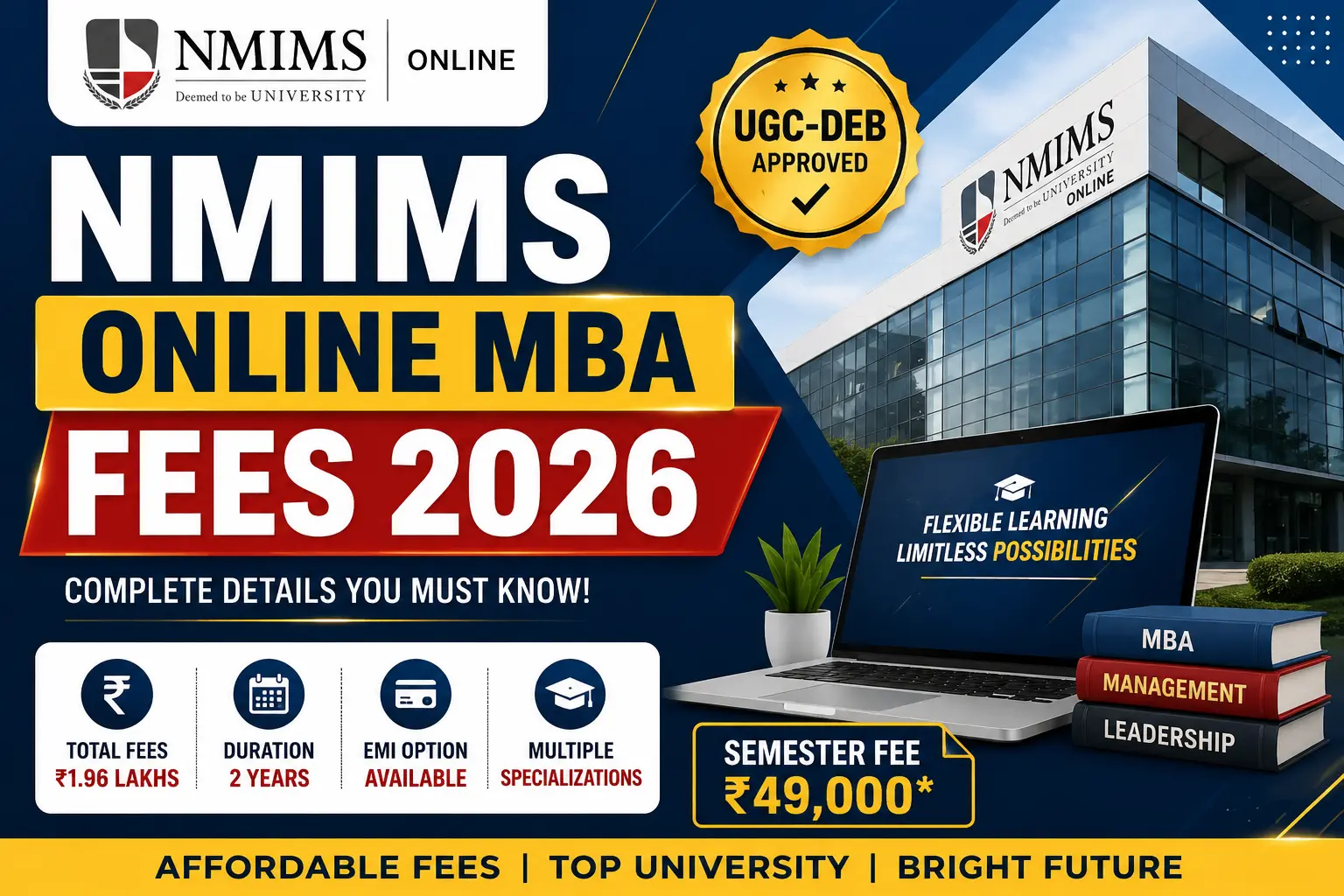 NMIMS Online MBA Fees