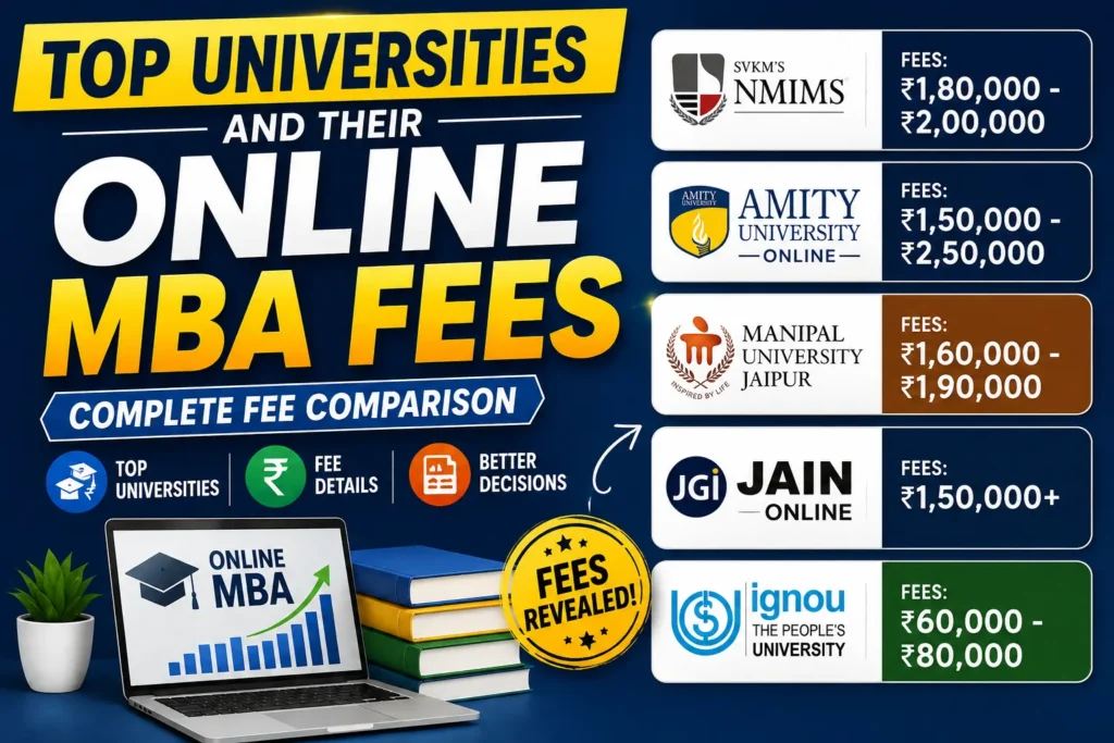 Top Universities and Their Online MBA Fees