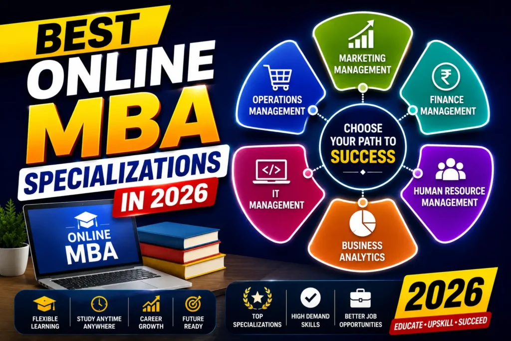 Best Online MBA Specializations