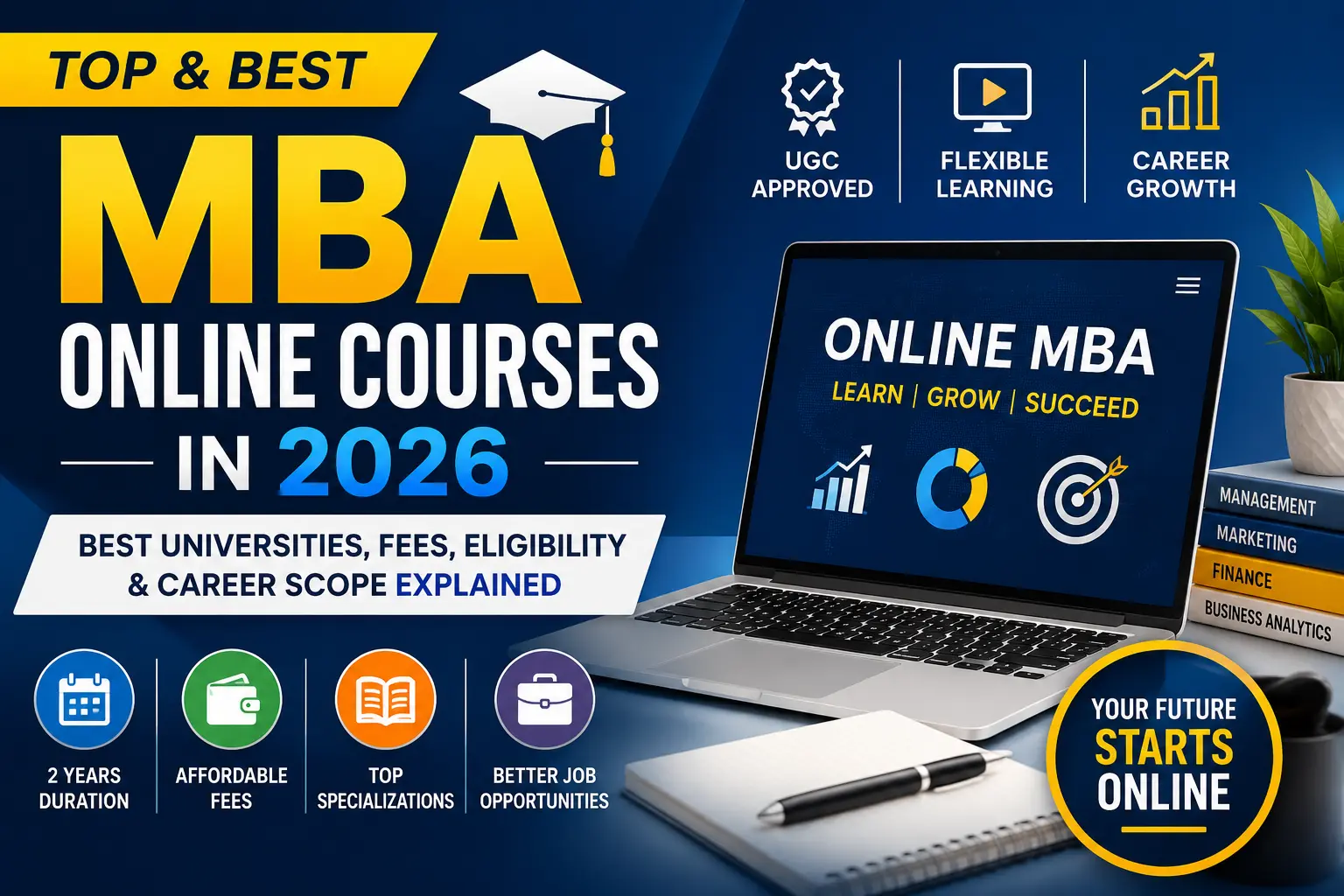 Top MBA Online Courses