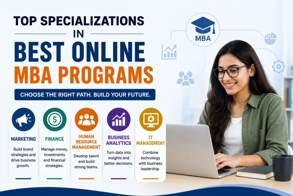 Top Specializations in Best Online MBA Programs
