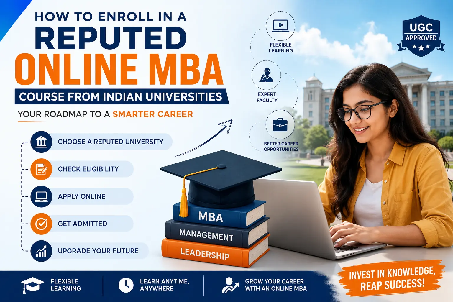 How to Enroll in a Reputed Online MBA Course