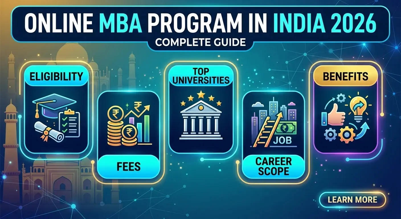 Online MBA Program in India