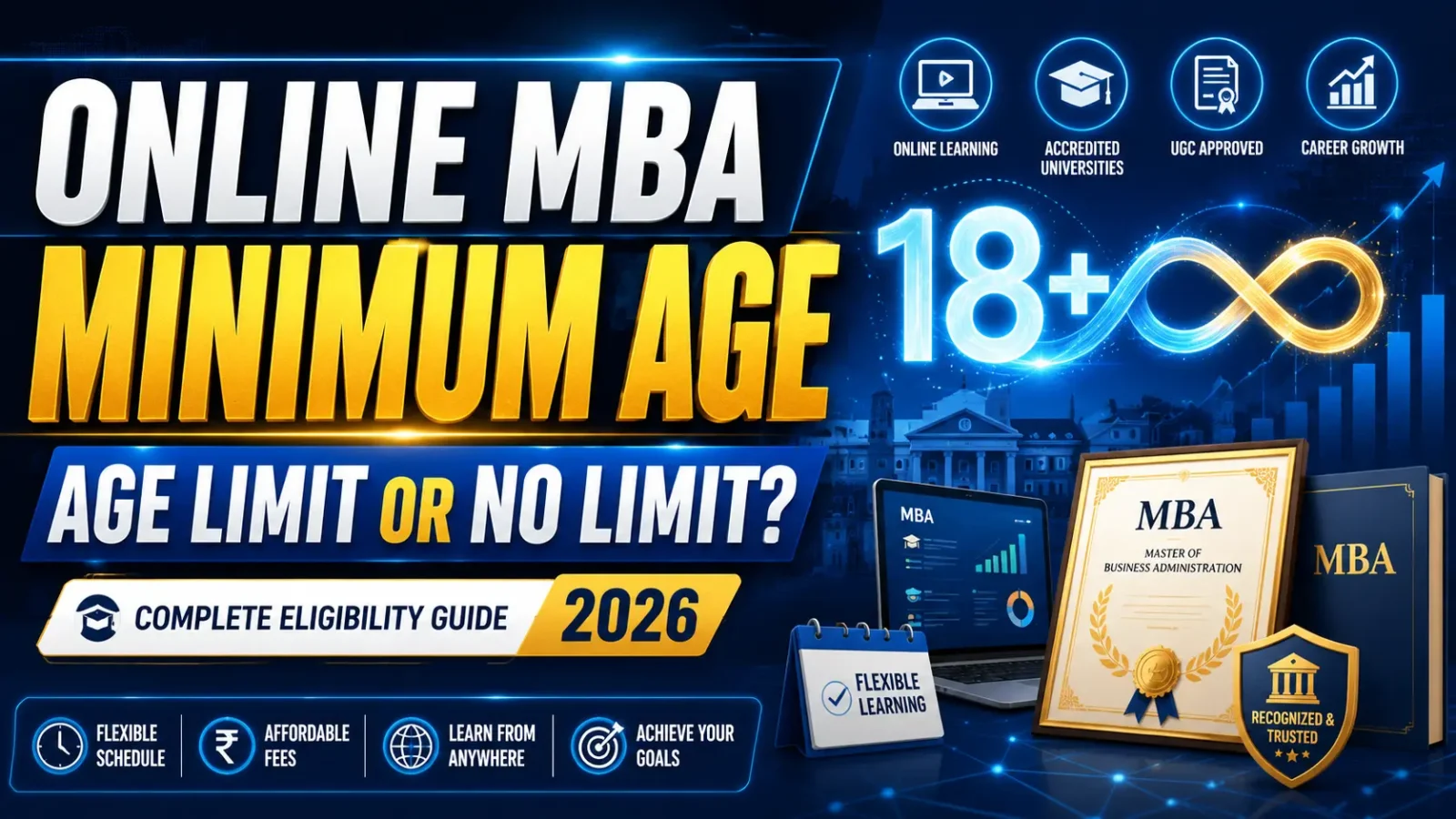 Online MBA Minimum Age in India
