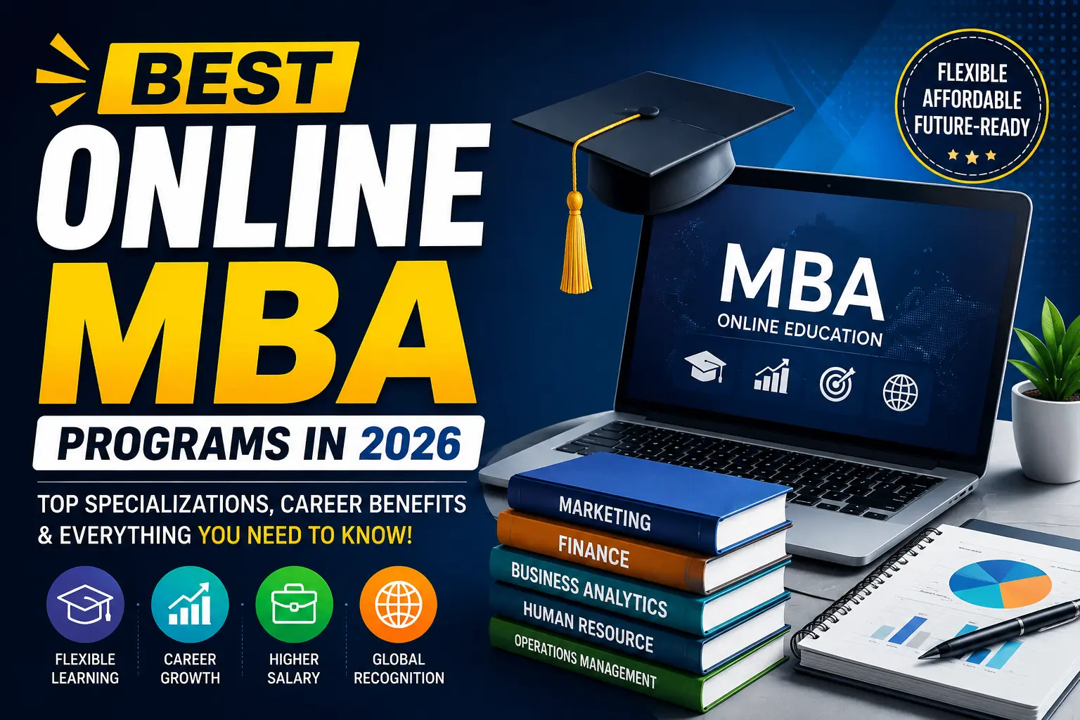 Best Online MBA Programs